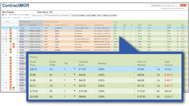 Item Analytics screen