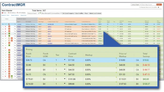 Item Analytics screen