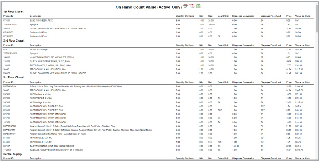 SmartPO can optionally track on-hand counts and display them through a variety of reports.