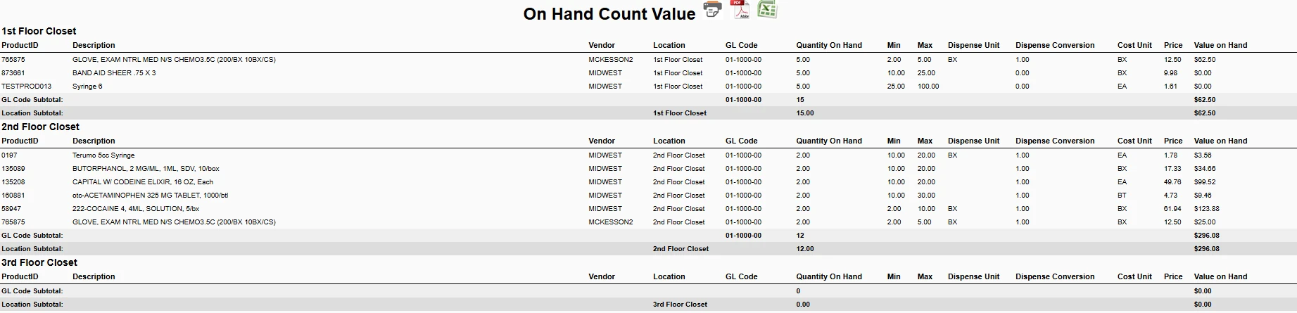 SmartPO can optionally track on-hand counts and display them through a variety of reports.