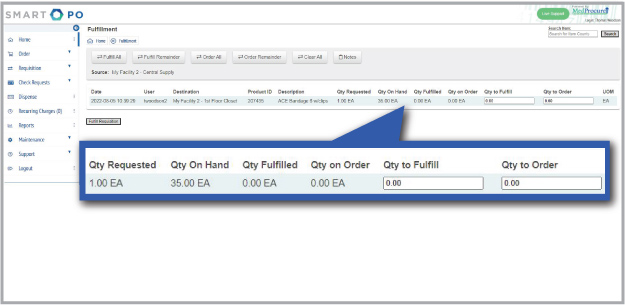 The Requisition Fulfillment screen displays quantities on hand and can be used to initiate orders when needed.